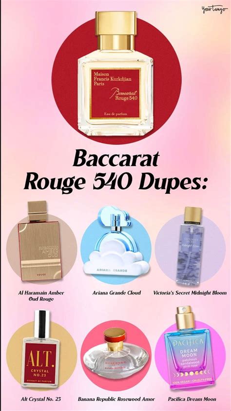 baccarat rouge 540 bath and body works dupe|perfumes that smell like baccarat rouge 540.